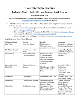 Gloucester Street Names Including Vanier, Rockcliffe, and East and South Ottawa