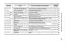 (Surname First) Address, Description and Date of Death of Deceased Names, Addresses and Descriptions of Persons