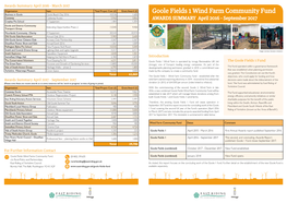 Goole Fields 1 Wind Farm Community Fund