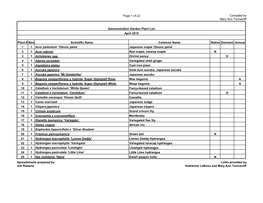 April Plant List 2015