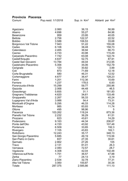 Fa Pr PC 12Lu 2018 Corretto.Pdf