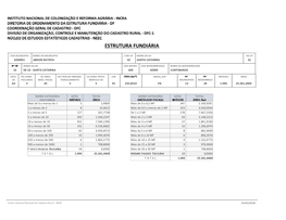 4200051 42 Santa Catarina 10 Sc Sr 10