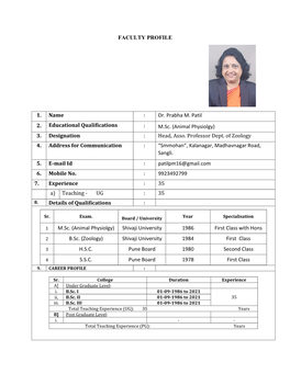 Dr. Prabha M. Patil 2. Educational Qualifications