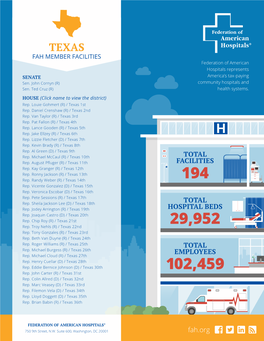 TOTAL FACILITIES TOTAL HOSPITAL BEDS TOTAL EMPLOYEES Fah.Org