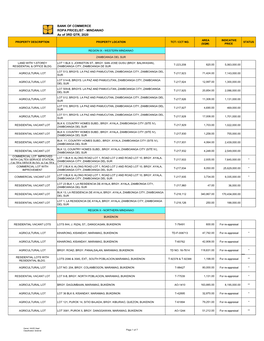 Mindanao-Pricelist-3Rd-Qtr-2020.Pdf