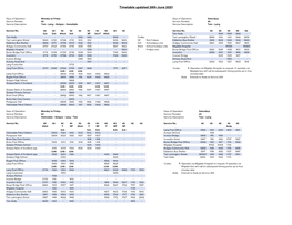 Timetable Updated 28Th June 2021