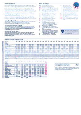 GENERAL INFORMATION This Timetable Shows The