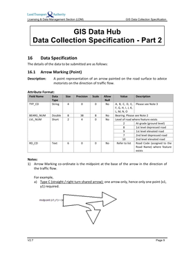 GIS Data Hub Data Collection Specification - Part 2