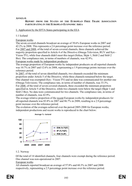 Annex 4: Report from the States of the European Free Trade Association Participating in the European Economic Area