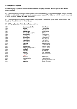 Lowest Handicap Result in Winter White Division