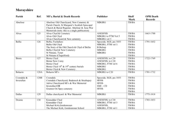 Morayshire Deaths