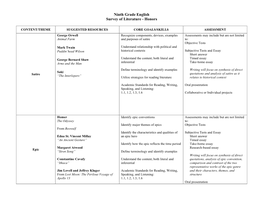 Ninth Grade English Survey of Literature - Honors