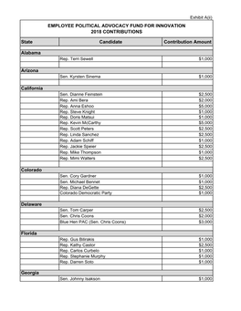 2018 BMS PAC Contributions