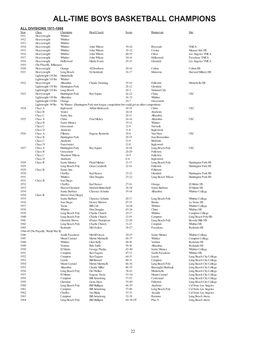 All-Time Boys Basketball Champions