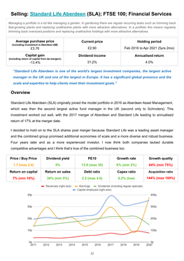 Standard Life Aberdeen (SLA); FTSE 100; Financial Services