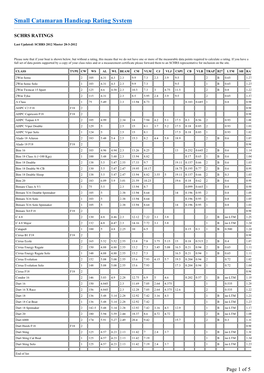 Small Catamaran Handicap Rating System