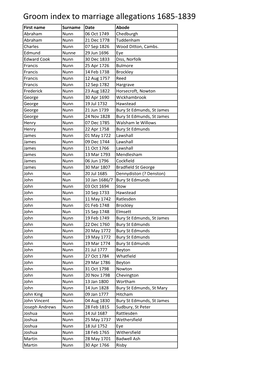 Sudbury Licences Groom Index.Docx.Xlsx