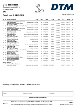 DTM Zandvoort Zandvoort, Length 4307 M 13