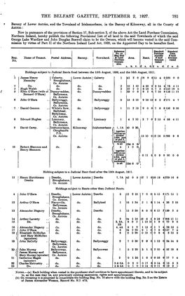 The Belfast Gazette, Septembee 2, 1927. 781