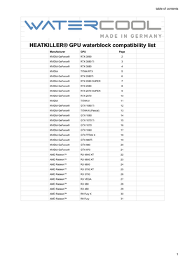 HEATKILLER® GPU Waterblock Compatibility List