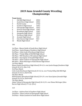 2019 Anne Arundel County Wrestling Championships