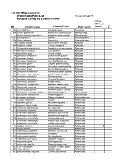 Washington Plant List Douglas County by Scientific Name