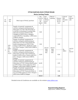 Uttar Haryana Bijli Vitran Nigam