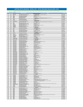Daftar Optik Rekanan Astra Life - Optik Melawai Bulan April 2021