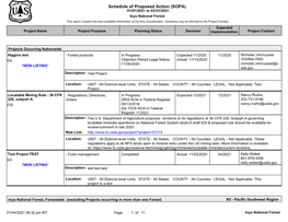 01.04.21. Inyo NF Q2 SOPA FY2021