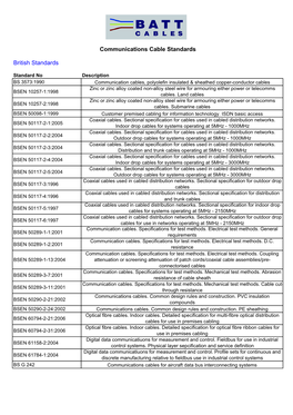 British Standards Communications Cable Standards