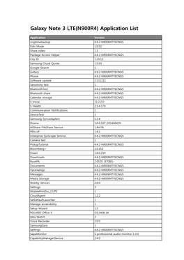 Galaxy Note 3 LTE(N900R4) Application List