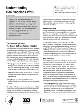 Understanding How Vaccines Work