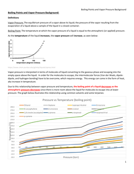 Pressure Vs Temperature (Boiling Point)