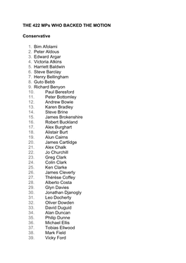 THE 422 Mps WHO BACKED the MOTION Conservative 1. Bim