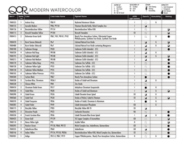 MODERN WATERCOLOR III Fair FR Fair G Granulating J Semi-Opaque NA Not Yet Tested H Opaque
