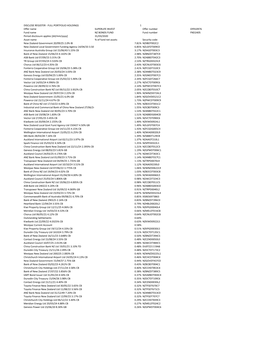 FULL PORTFOLIO HOLDINGS 1 Offer Name SUPERLIFE INVEST Offer Number OFR10976 Fund Name NZ BONDS FUND Fund