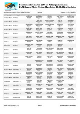 Bezirksmeisterschaften Rhein-Neckar/Mannheim Laufliste Sinsheim 28.-30