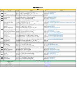 Rokuhan Shop List