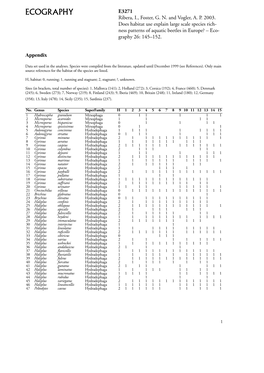 ECOGRAPHY E3271 Ribera, I., Foster, G