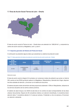 Área De Acción Social Tierras De León – Omaña