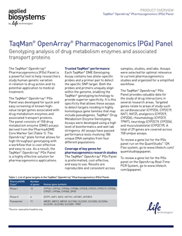 Taqman® Openarray® Pharmacogenomics (Pgx) Panel