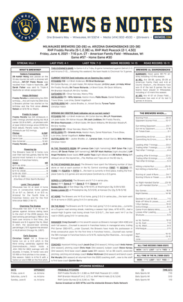 MILWAUKEE BREWERS (30-26) Vs. ARIZONA DIAMONDBACKS (20-38) RHP Freddy Peralta (5-1, 2.38) Vs
