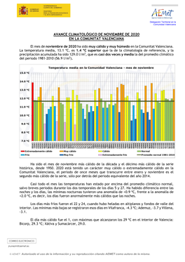 Resumen Climático Mensual En La Comunidad Valenciana