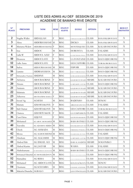 Liste Des Admis Au Def Session De 2019 Academie De Bamako Rive Droite