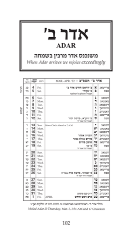 אדר ב׳ ADAR משנכנס אדר מרבין בשמחה When Adar Arrives We Rejoice Exceedingly