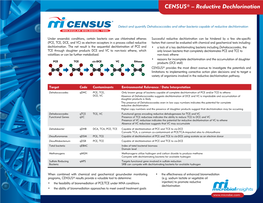 CENSUS® – Reductive Dechlorination