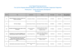 List of Signed Financing Contracts First Call for Proposals Romania-Republic of Serbia IPA Cross-Border Cooperation Programme Pr