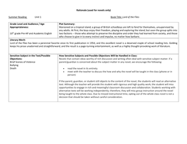 Rationale (Used for Novels Only) Summer Reading Unit 1 Book Title: Lord of the Flies Grade Level and Audience / Age Appropriat