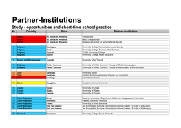 Partner-Institutions Study - Opportunities and Short-Time School Practice Nr