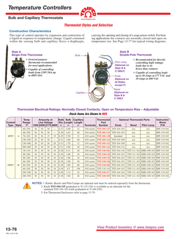 Thermostats, Thermal Cutoffs & Fuses